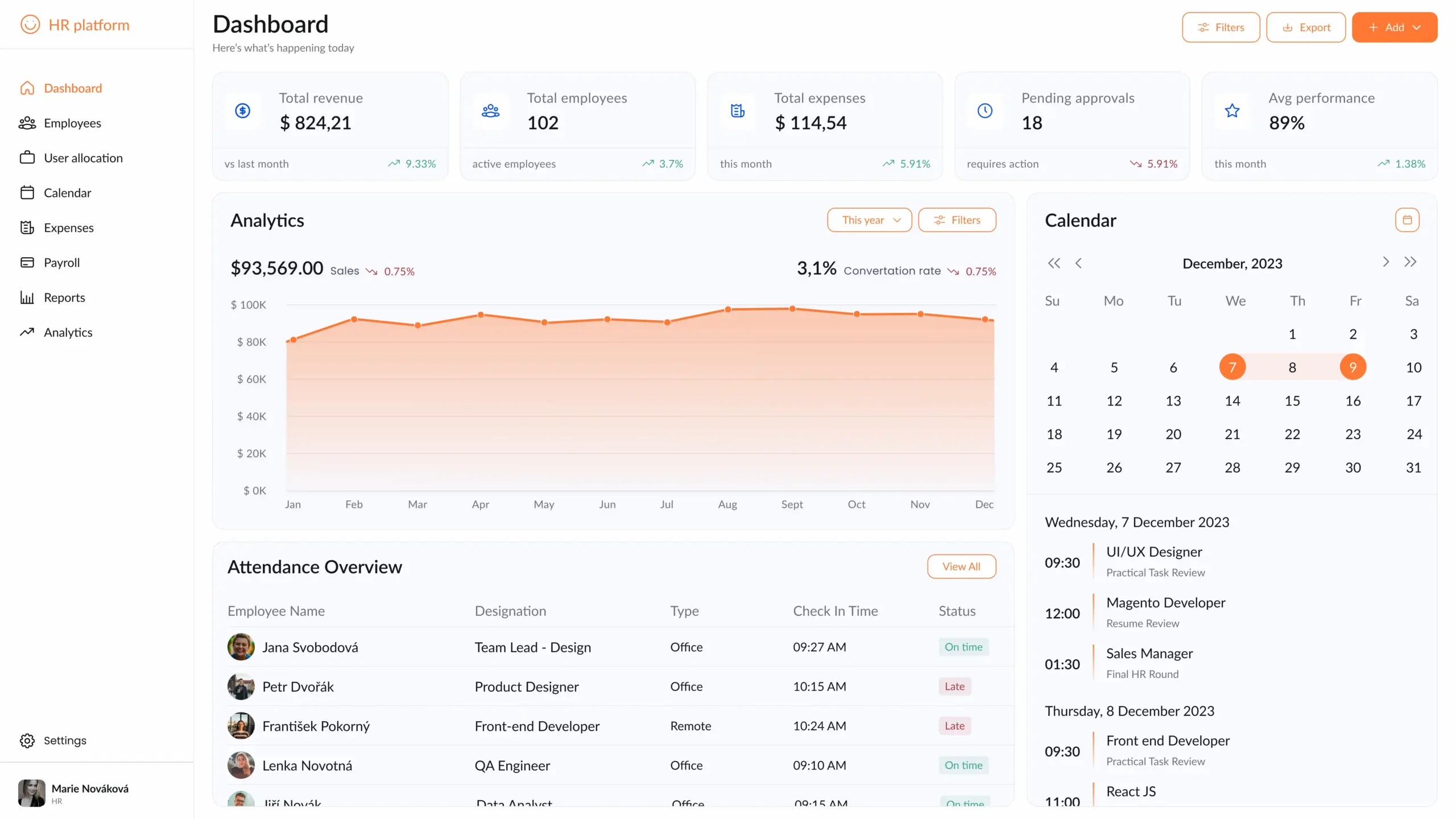 HR platform - Dashboard
